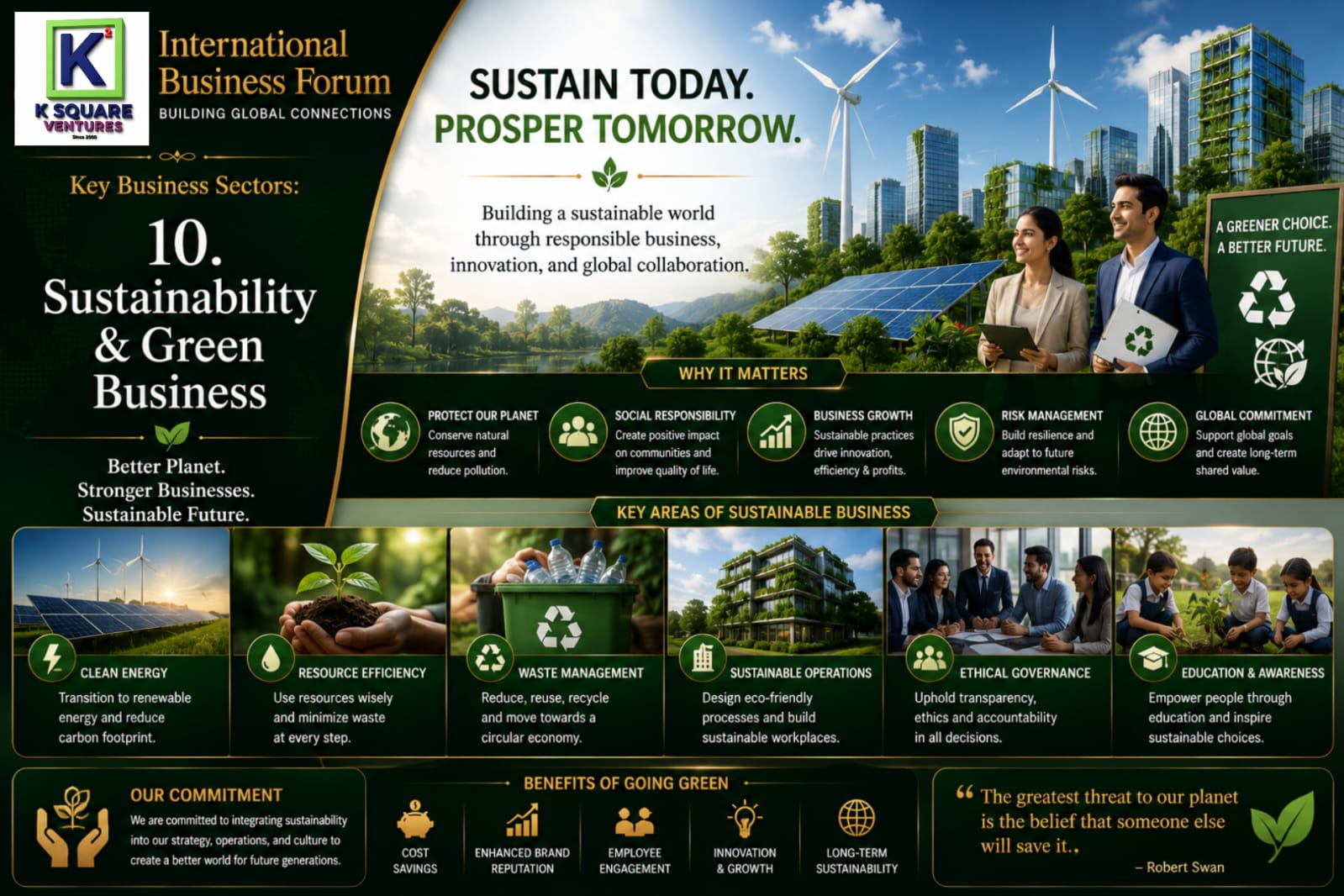 Sustainability and Green Business