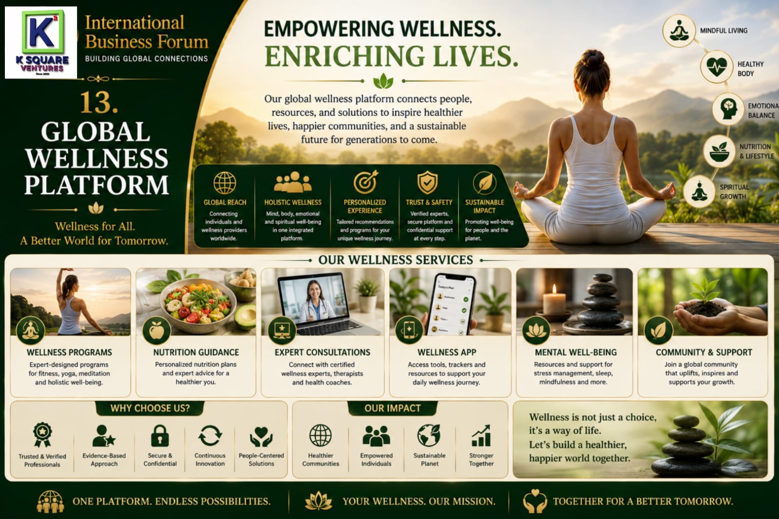 Global Wellness Platform