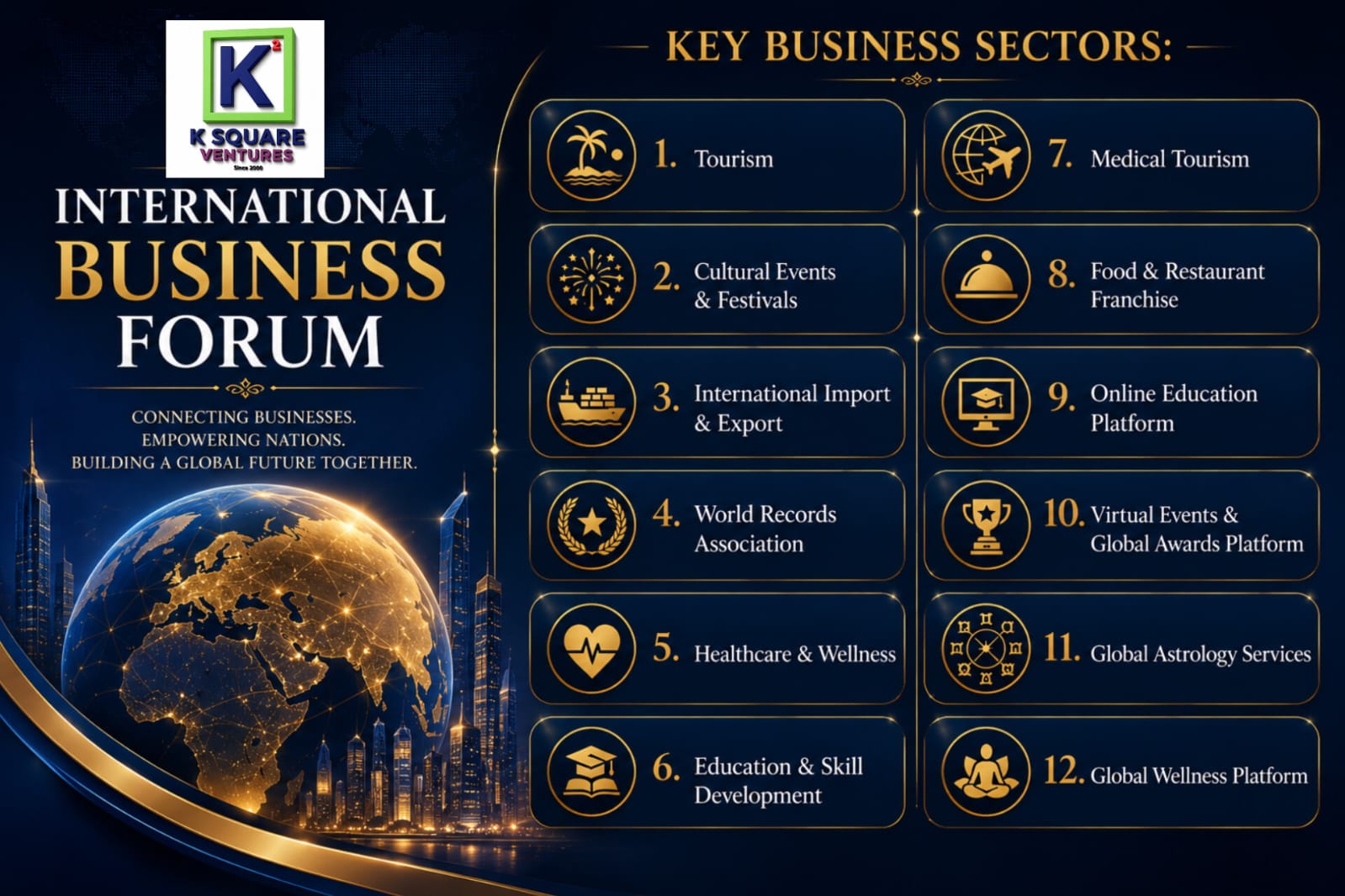 Key Business Sectors