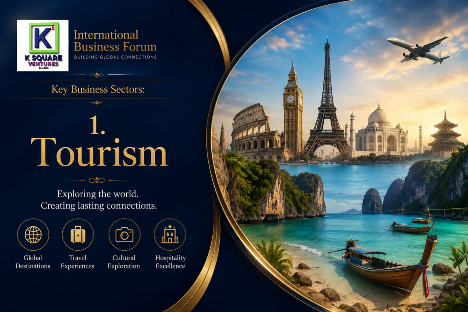 International Tourism