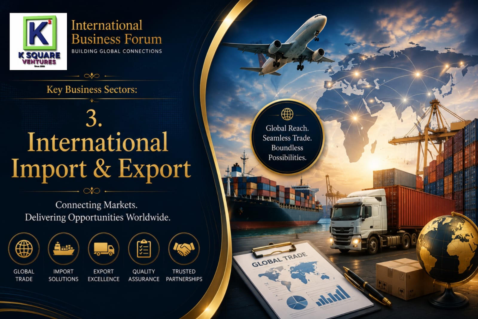 International Import and Export