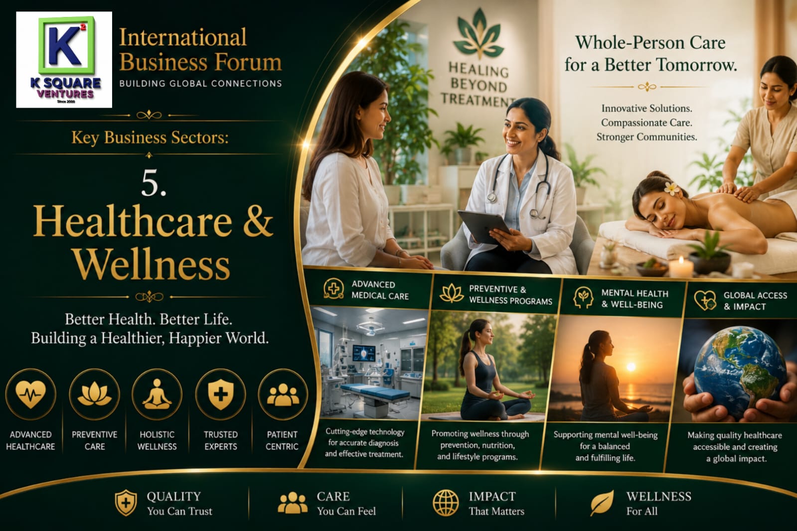 Healthcare and Wellness